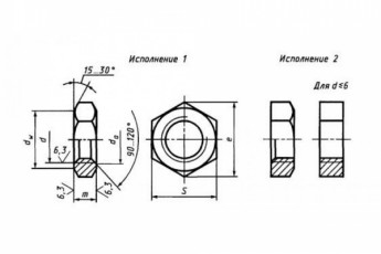 Гайка низкая ГОСТ 5916-70