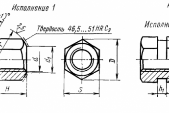 Гайка со сферическим торцом ГОСТ 14727-69